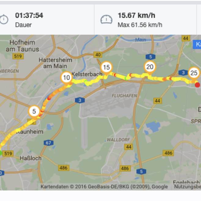 Erst am Wasser, dann durch den Wald